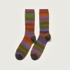 Chaussettes En Maille Baque